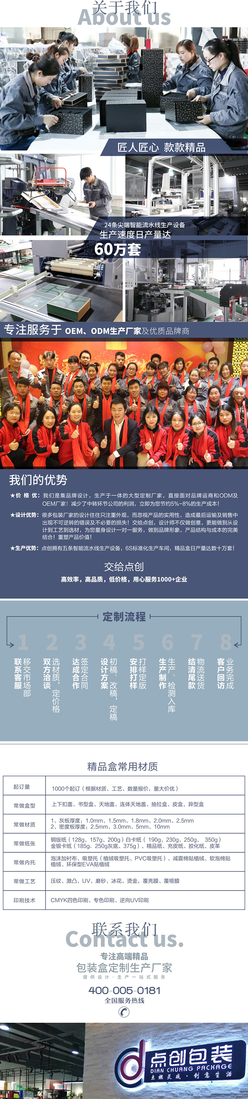 鄭州包裝盒定制廠家