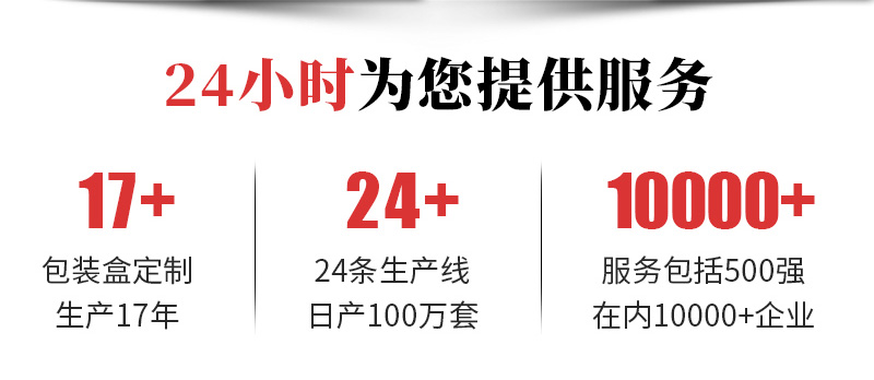 河南點(diǎn)創(chuàng)_02_02