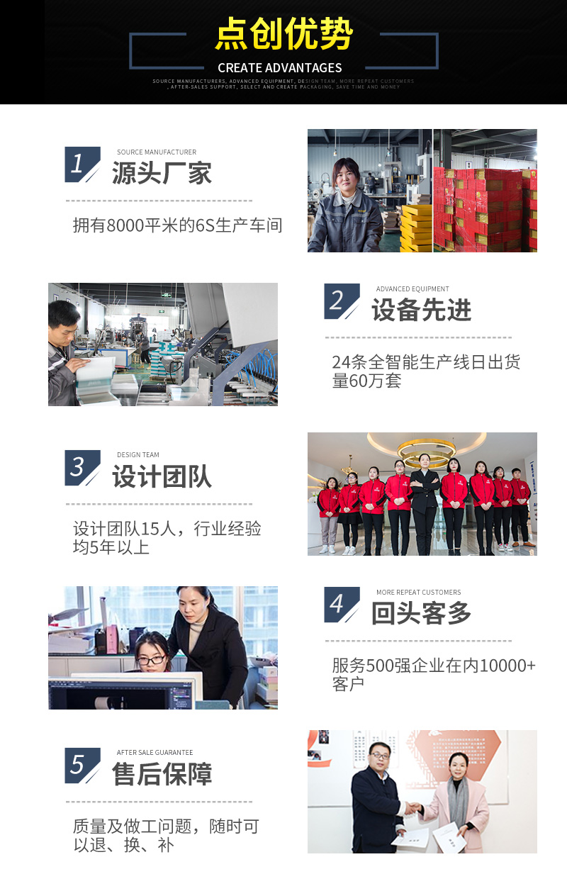 包裝盒定制廠家