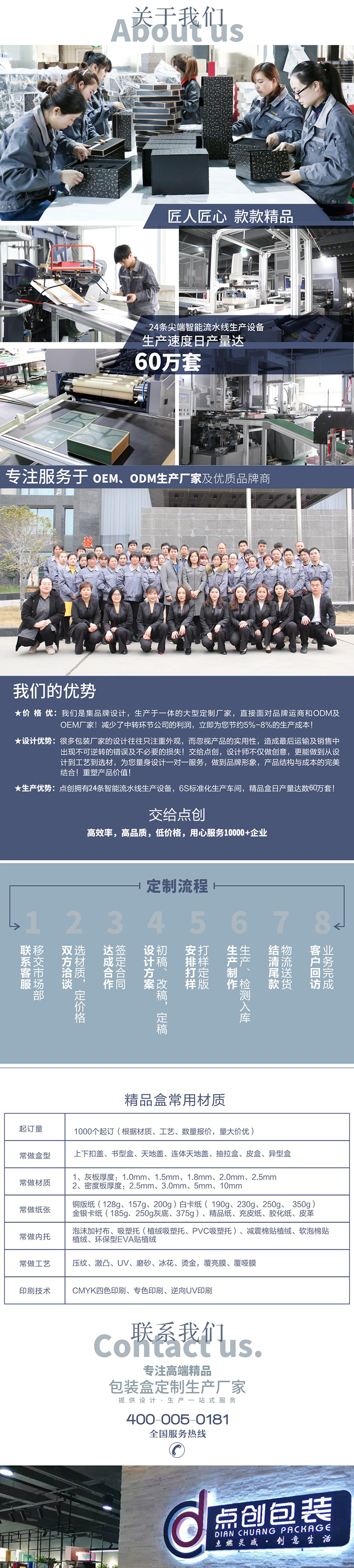 化妝品包裝盒定制廠家